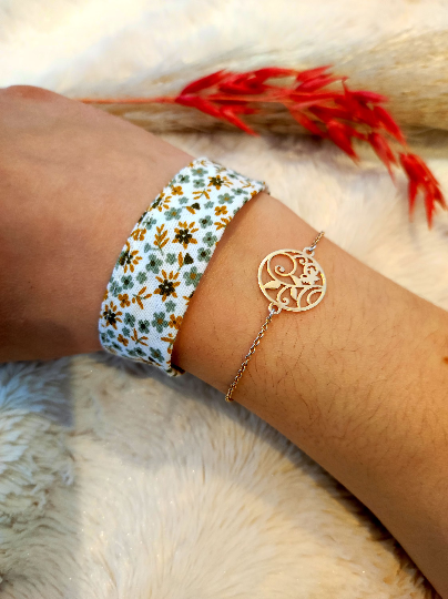 clip 5 Accessoire allaitement | Clip allaitement